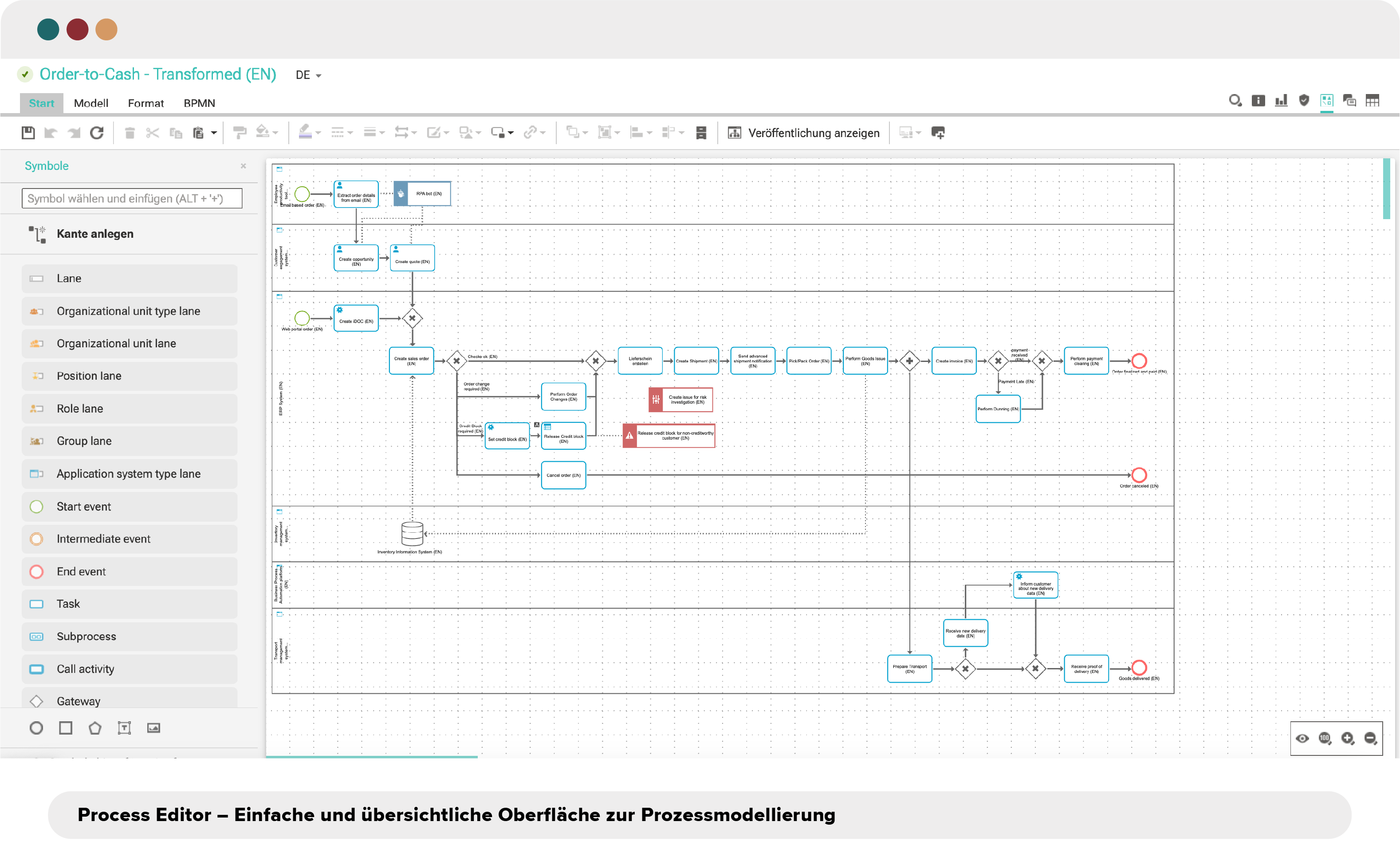Screenshot von Process Editor
