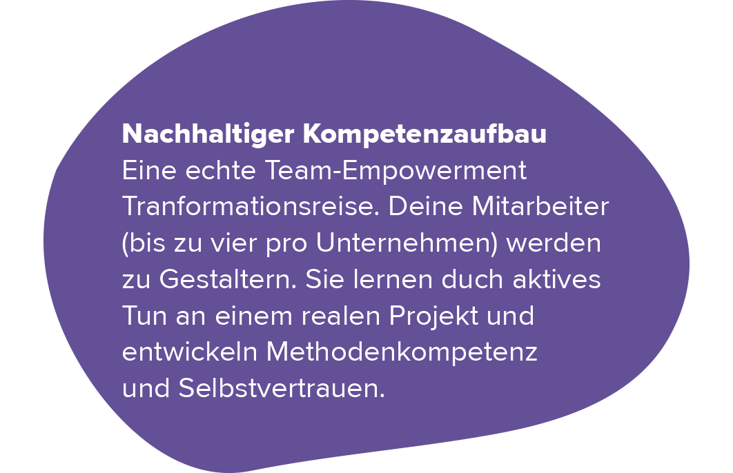Nachhaltiger Kompetenzaufbau. Eine echte Team-Empowerment Transformationsreise. Deine Mitarbeiter (bis zu 4 pro Unternehmen) werden zu Gestaltern. Sie lernen durch aktives Tun an einem realen Projekt und entwickeln Methodenkompetenz und Selbstvertrauen.